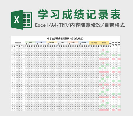 学期成绩表自动化排名 excel模板