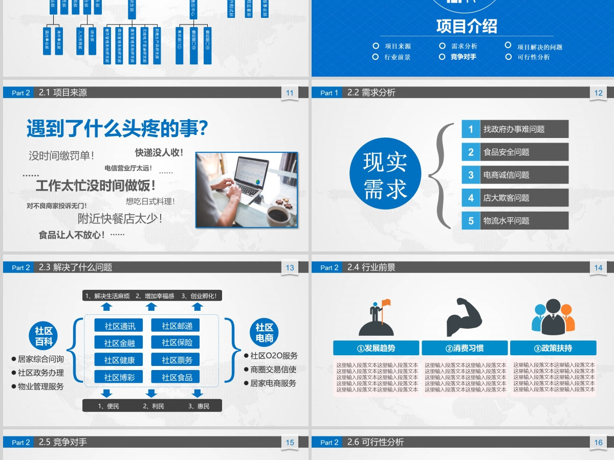 商务电商路演公司介绍商业计划书PPT模板幻灯片