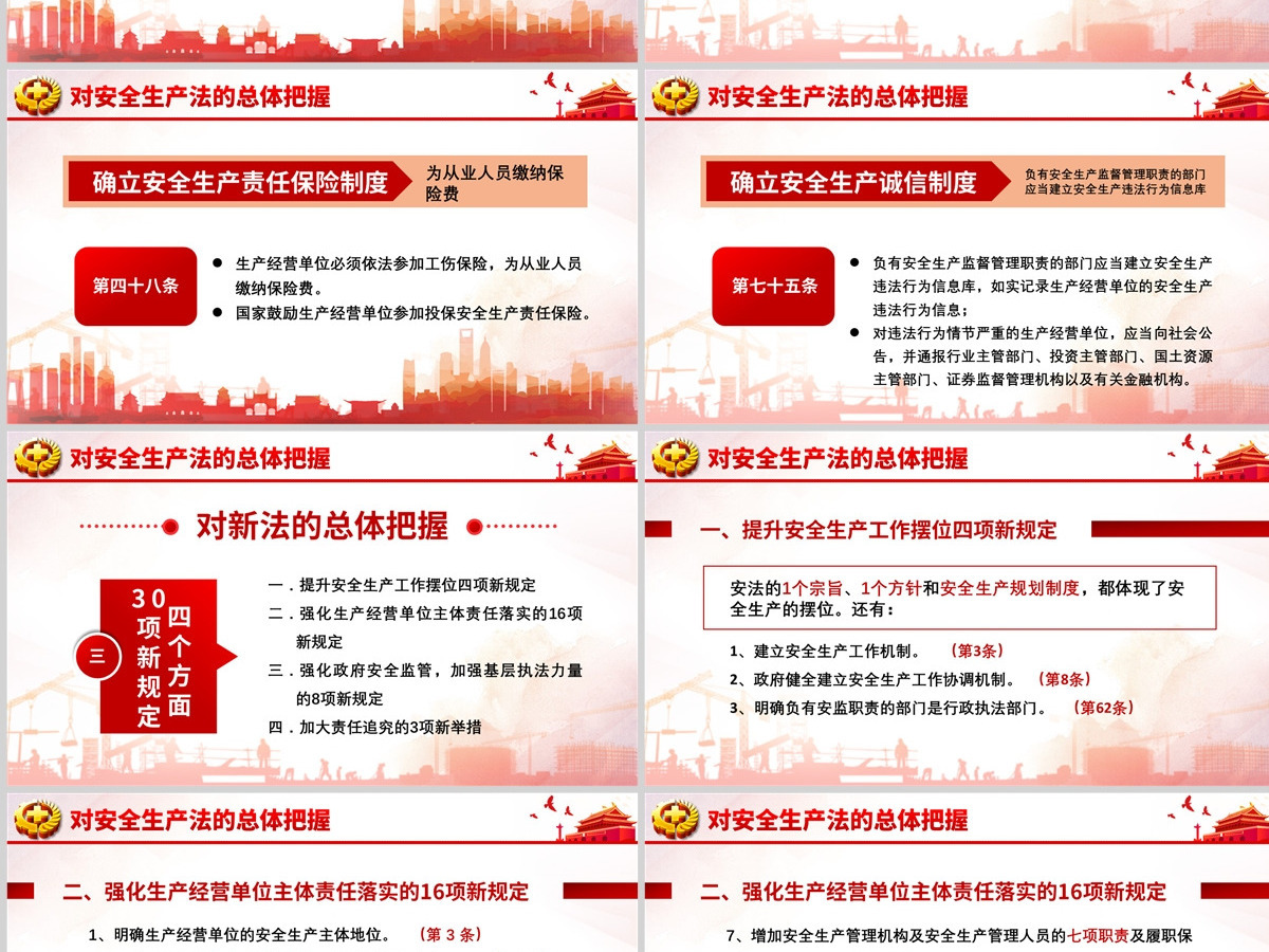 新版《中华人民共和国安全生产法》解读学习ppt 新版《中华人民共和国安全生产法》解读学习ppt
