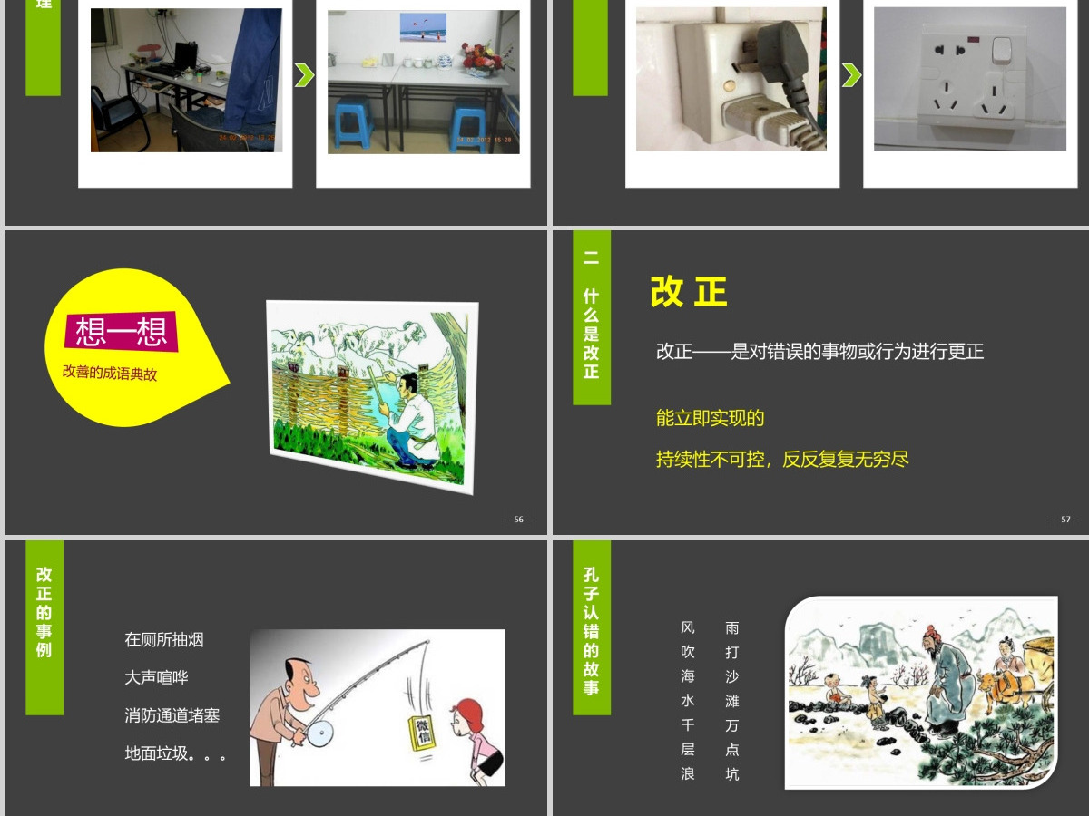 企业公司银行6s管理培训ppt