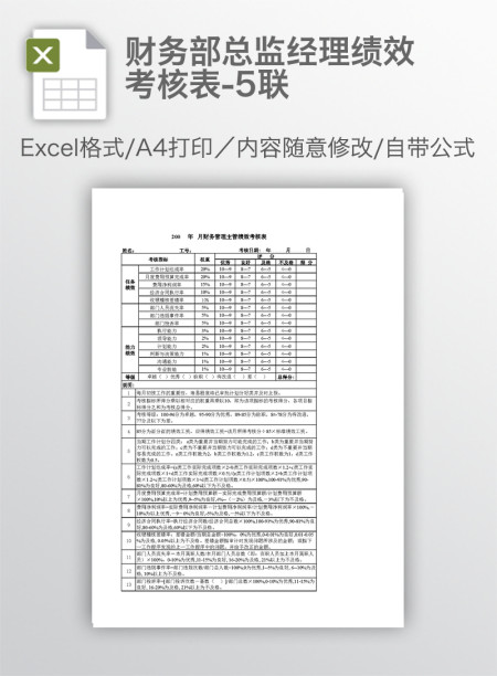 财务部总监经理绩效考核表-5联