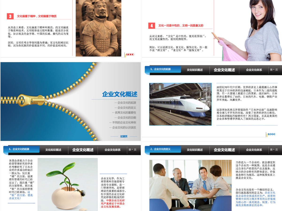 企业文化培训PPT课件 企业文化培训PPT课件