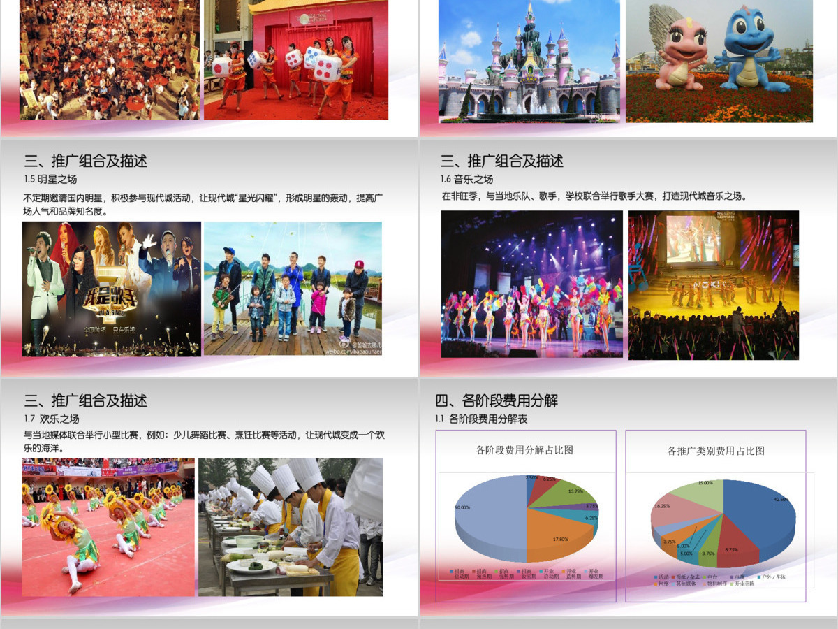 原创商场大型购物中心招商营销推广方案PPT-版权可商用