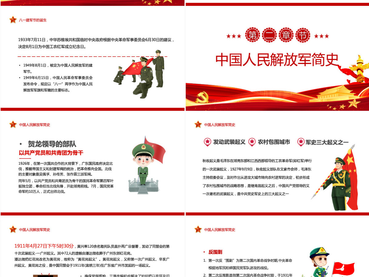八一建军节献礼红色简约风热烈庆祝中国人民解放军建军95周年专题课件模板PPT 八一建军节献礼红色简约风热烈庆祝中国人民解放军建军95周年专题课件模板PPT
