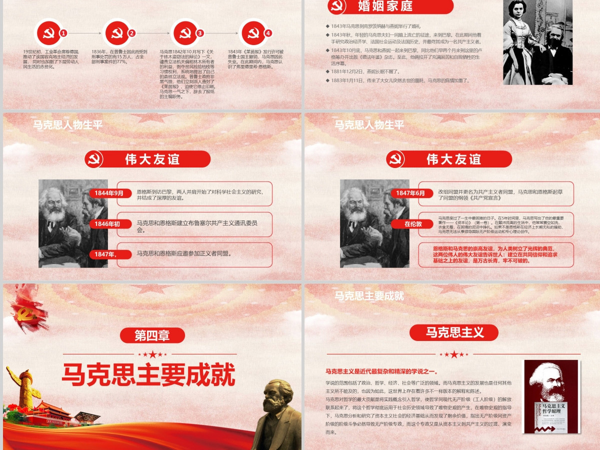 马克思诞辰203周年总书记重要讲话PPT