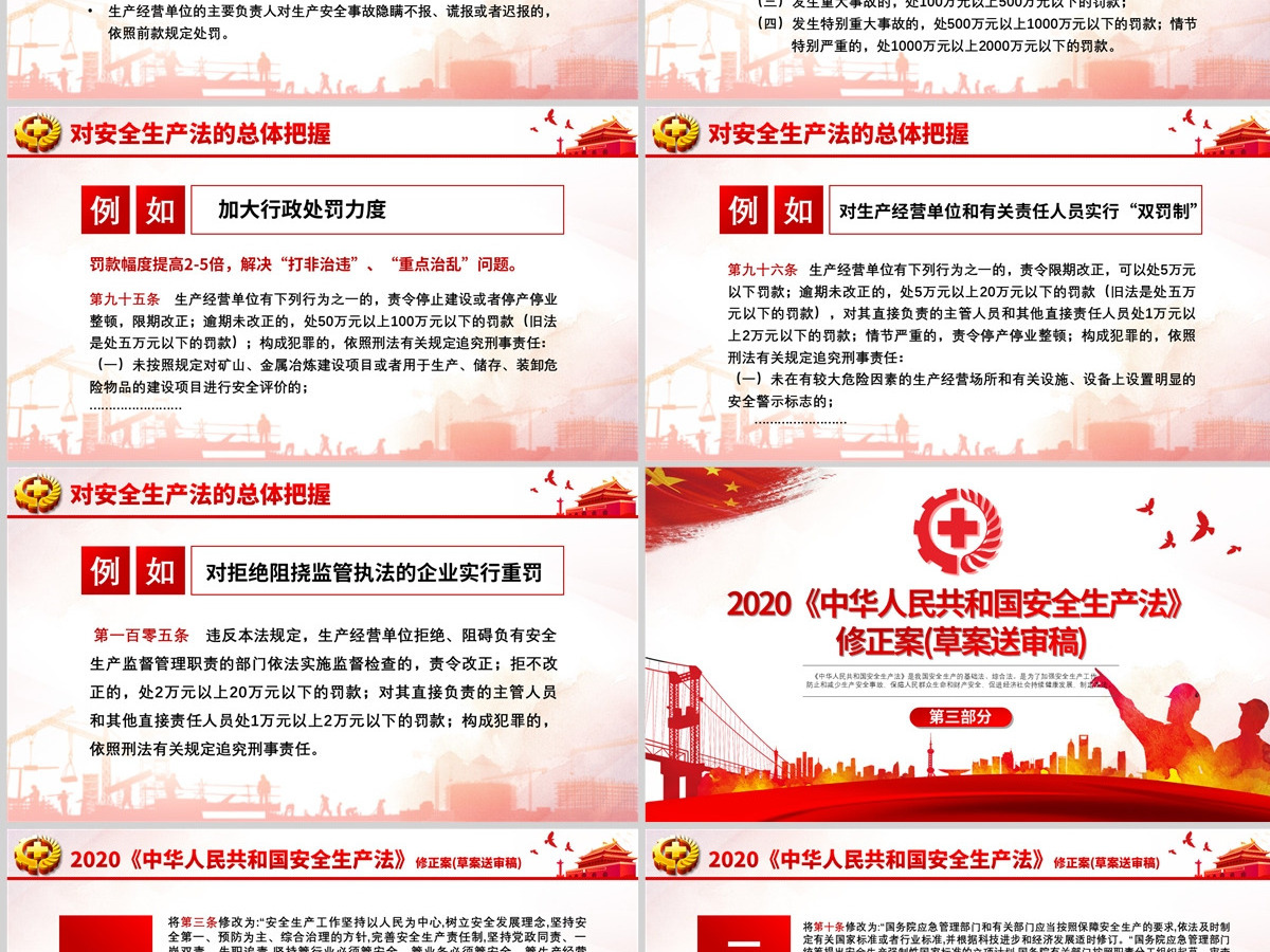 新版《中华人民共和国安全生产法》解读学习ppt 新版《中华人民共和国安全生产法》解读学习ppt