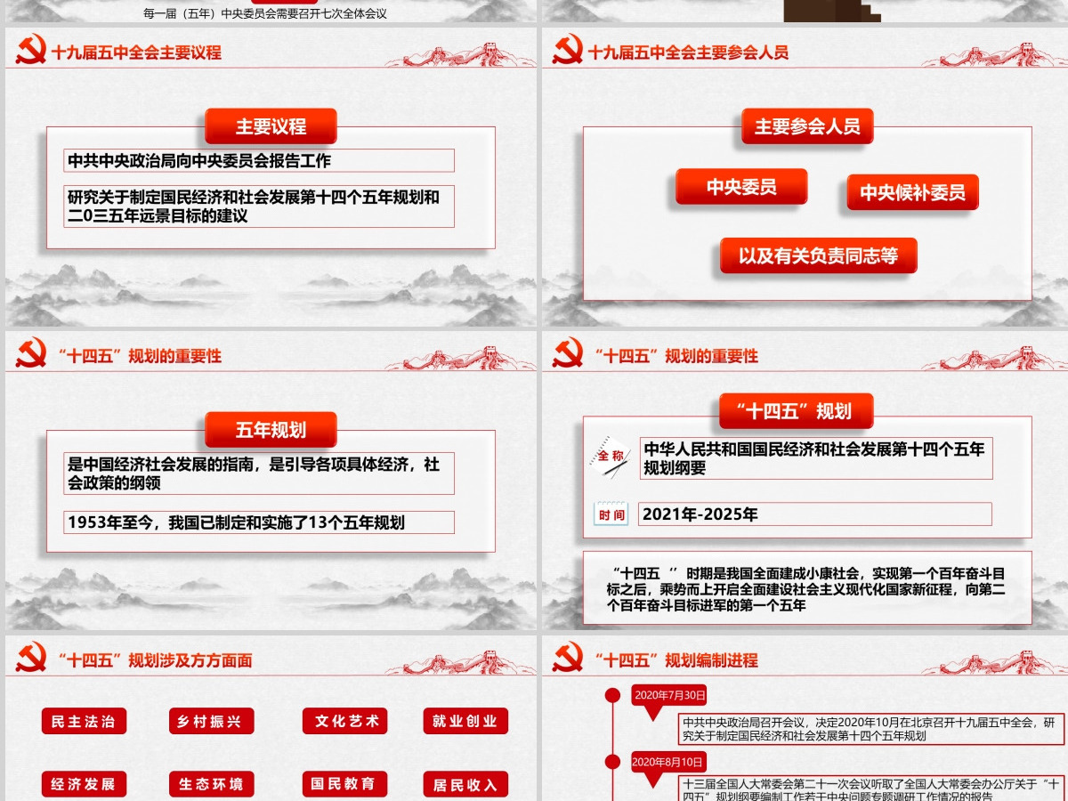 聚焦党的十九届五中全会PPT模板 聚焦党的十九届五中全会PPT模板