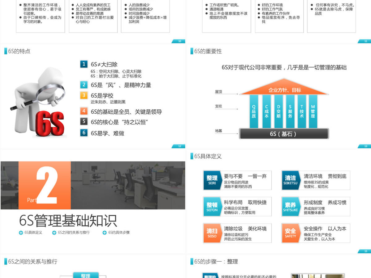 公司企业办公室工厂车间员工6S管理培训PPT