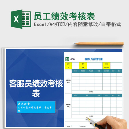 2022年员工绩效考核表