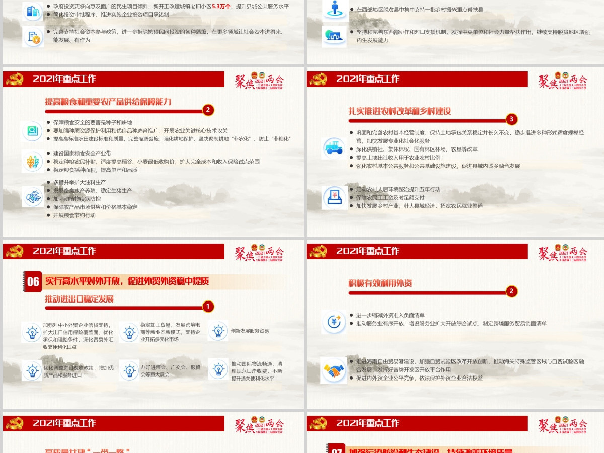 2021全国两会政府工作报告全文学习PPT模板-含讲稿