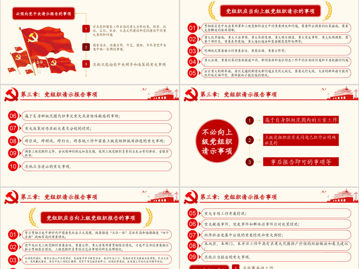 原创学习中国共产党重大事项请示报告条例PPT-版权可商用 原创学习中国共产党重大事项请示报告条例PPT-版权可商用