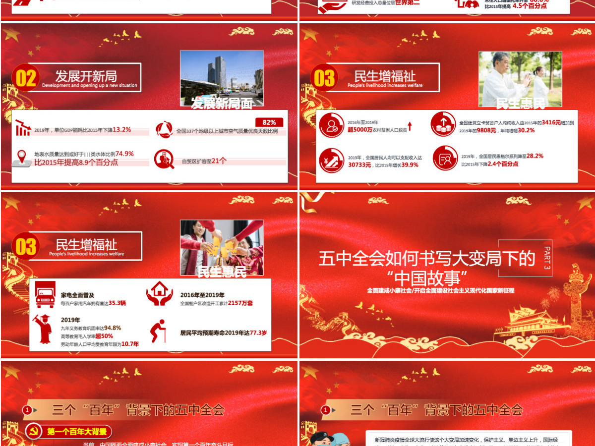 2020中国红聚焦十九届五中全会精神解读PPT模板