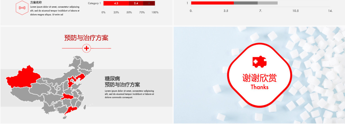 糖尿病的预防与治疗PPT模板医疗行业