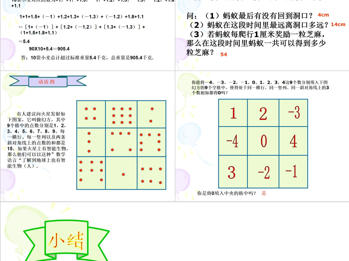 义务教育课程标准实验教科书七年级上册第一章有理数有理数加法PPT模板 义务教育课程标准实验教科书七年级上册第一章有理数有理数加法PPT模板