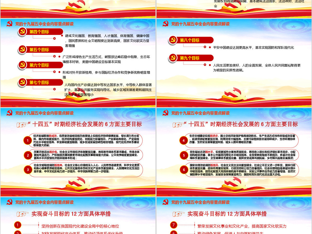 时尚彩色中国共产党第十九届五中全会公报学习解读PPT
