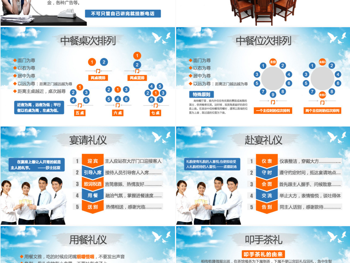 2021高端大气商务礼仪职业形象PPT模板