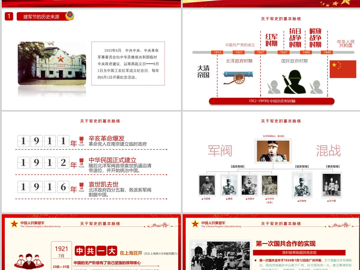 2020八一建军节中国人民解放军发展简史国防教育部队教育爱国主义教育PPT模板 2020八一建军节中国人民解放军发展简史国防教育部队教育爱国主义教育PPT模板