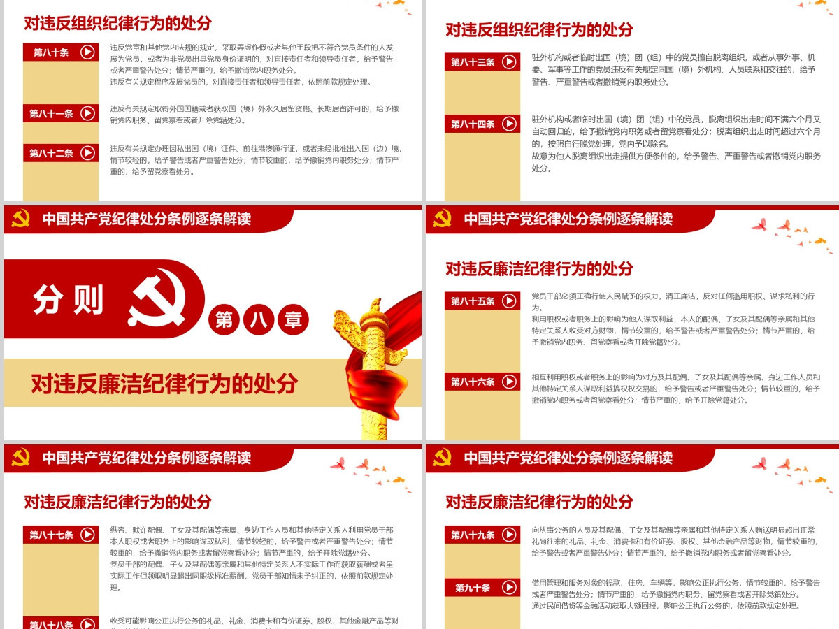 原创学习新修订中国共产党纪律处分条例PPT-版权可商用