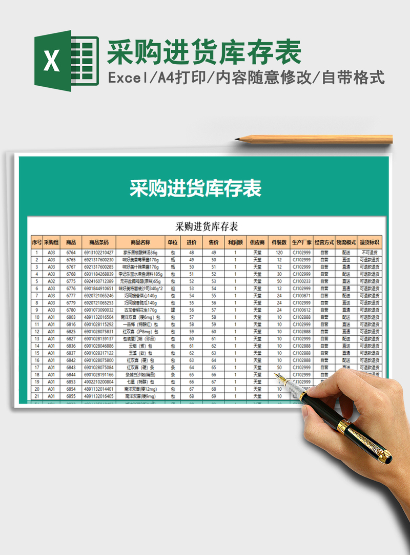 2021年采购进货库存表