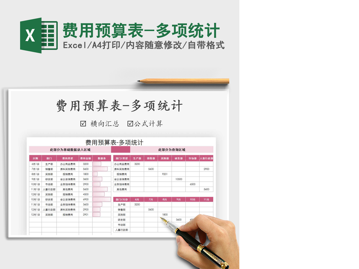2021年费用预算表-多项统计 2021年费用预算表-多项统计