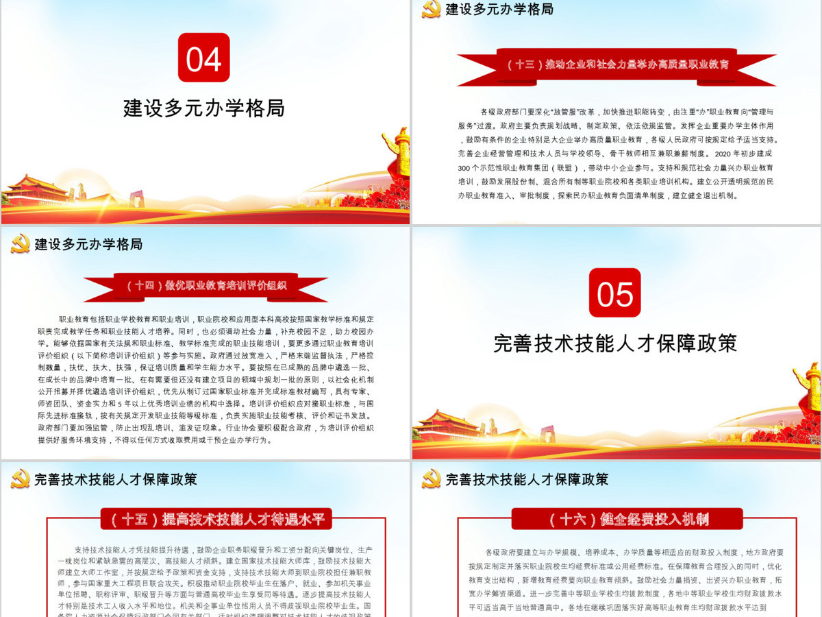 国家职业教育改革实施方案PPT 国家职业教育改革实施方案PPT