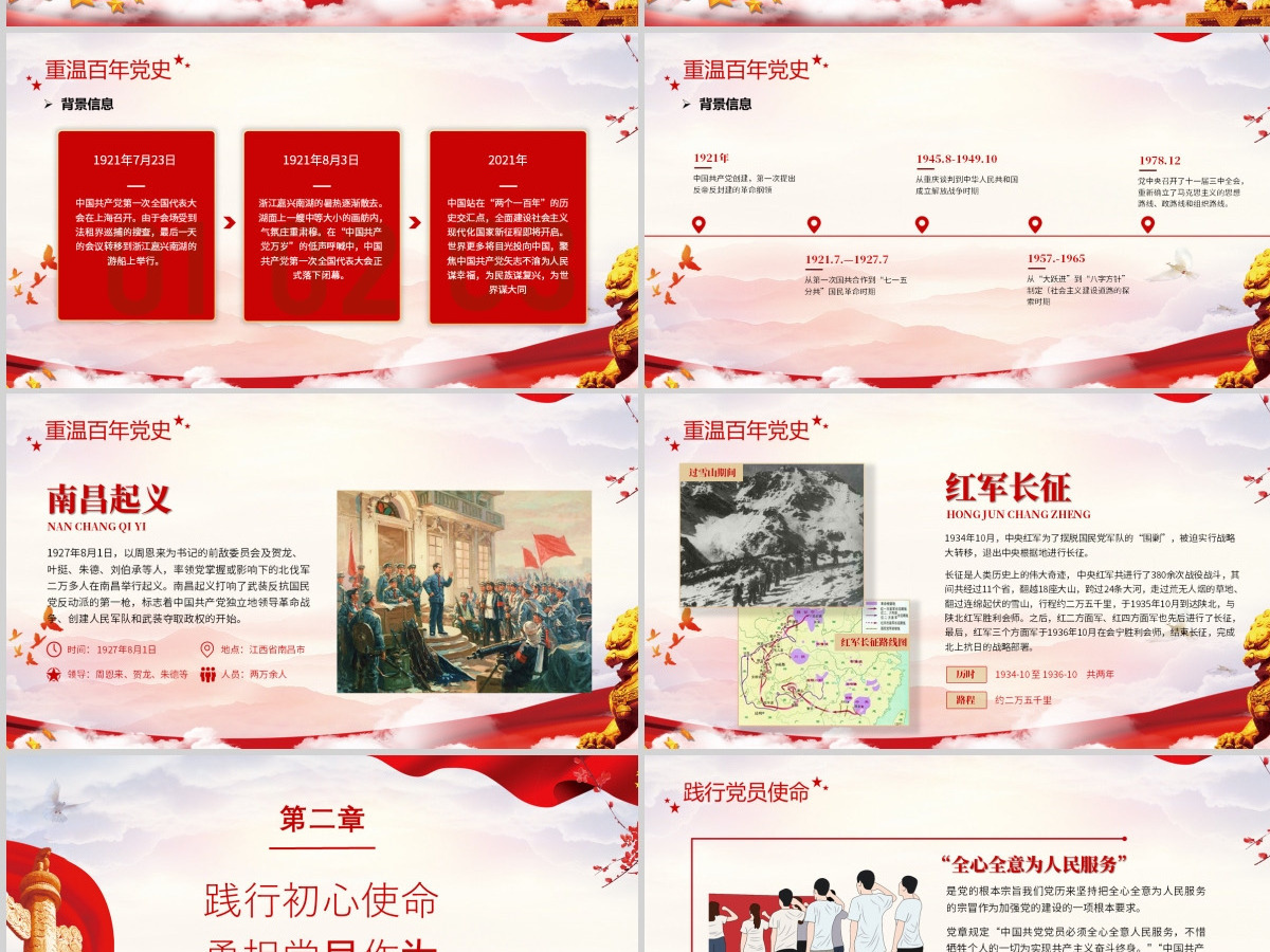简约党政风建党百年见证沧海建党节PPT--含讲稿