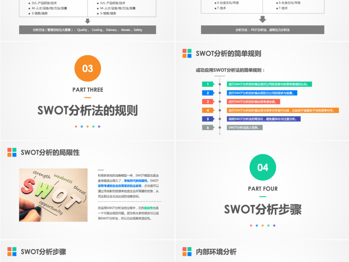 企业swot分析案例范文ppt模板 企业swot分析案例范文ppt模板