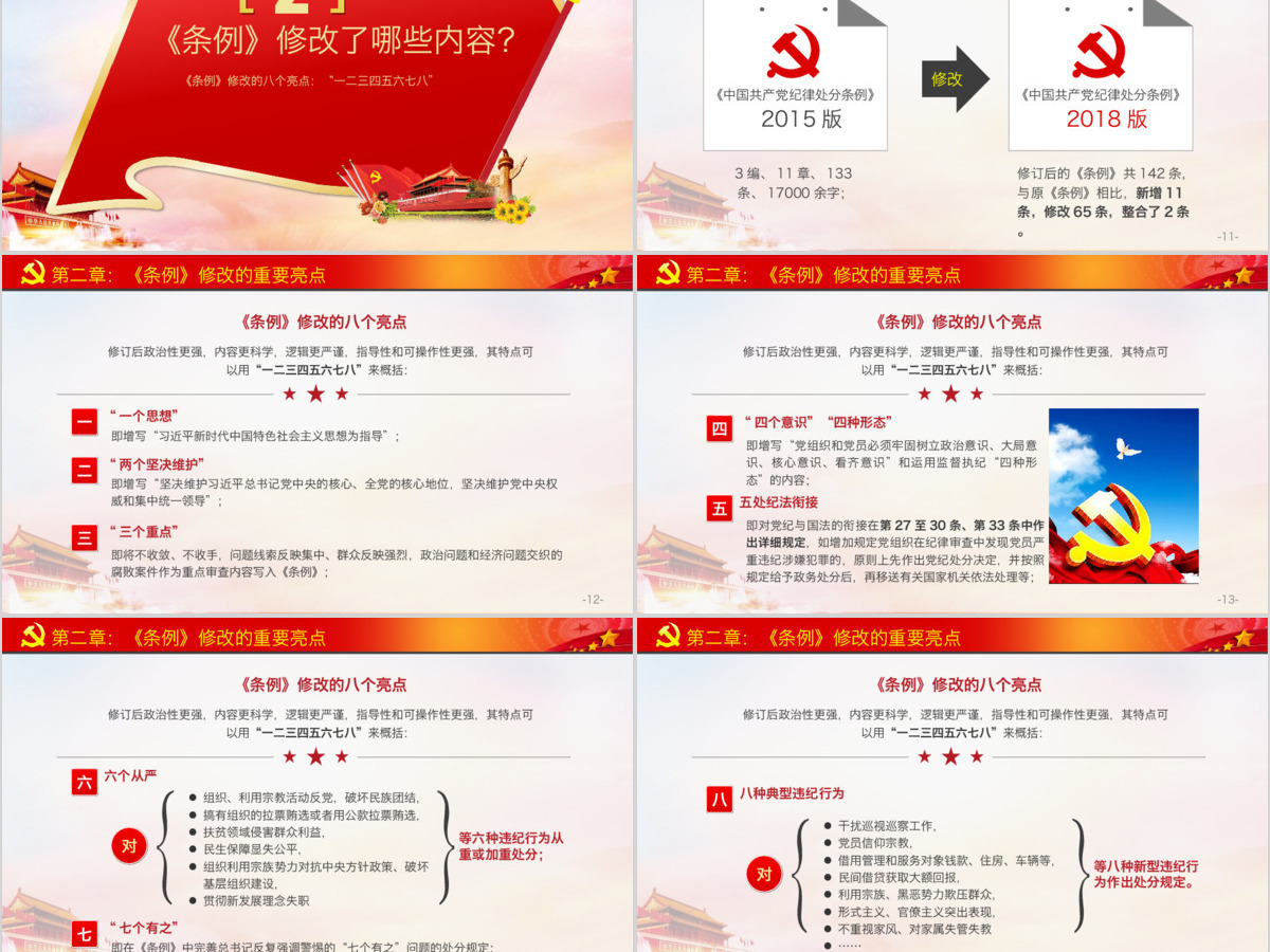 原创2018中国共产党纪律处分条例党课PPT-版权可商用 原创2018中国共产党纪律处分条例党课PPT-版权可商用