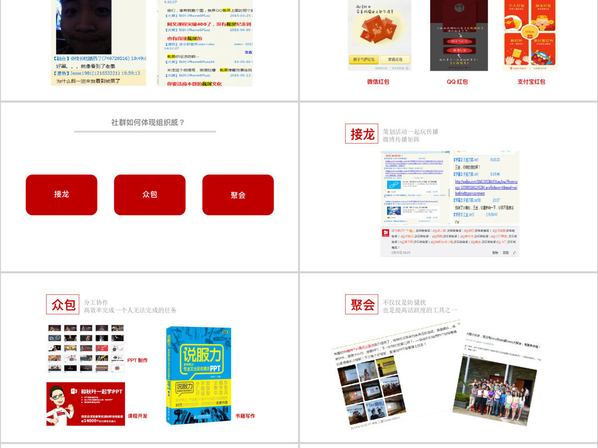 180P社交社群营销培训方案PPT图标