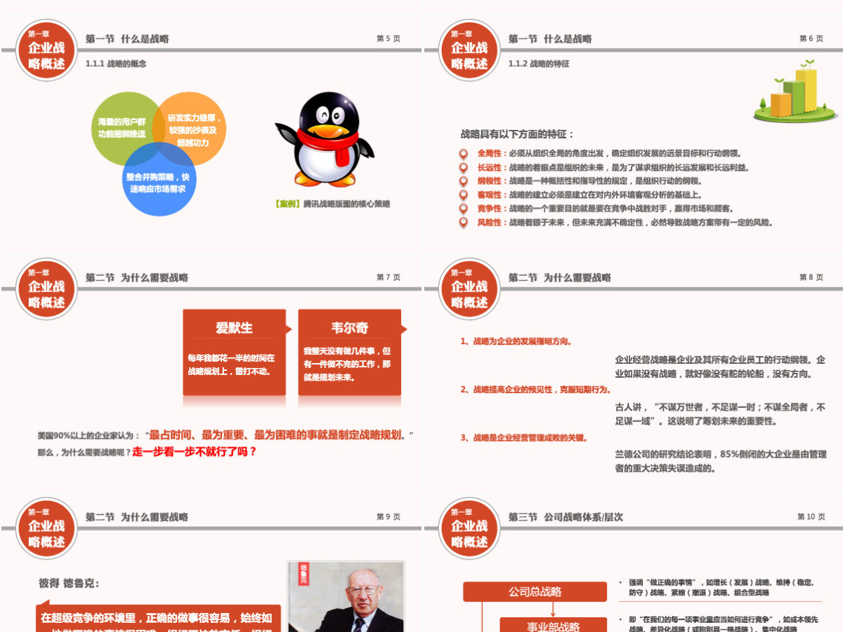 企业战略管理行业PPT模版 企业战略管理行业PPT模版