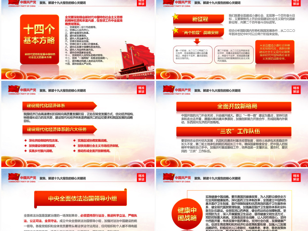 学习贯彻党的十九大精神解读ppt课件