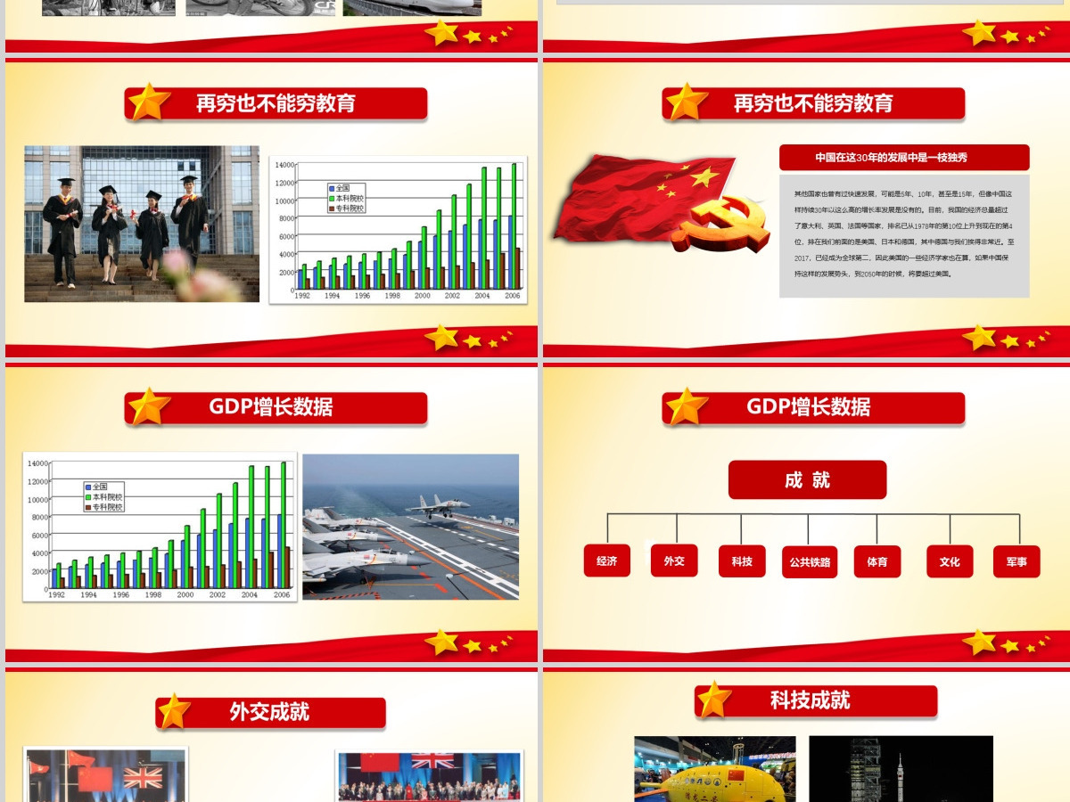 原创改革开放四十三周年成就展经验党课学习PPT