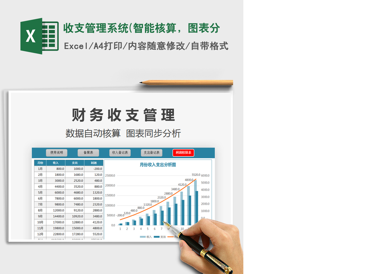 2021年收支管理系统(智能核算，图表分