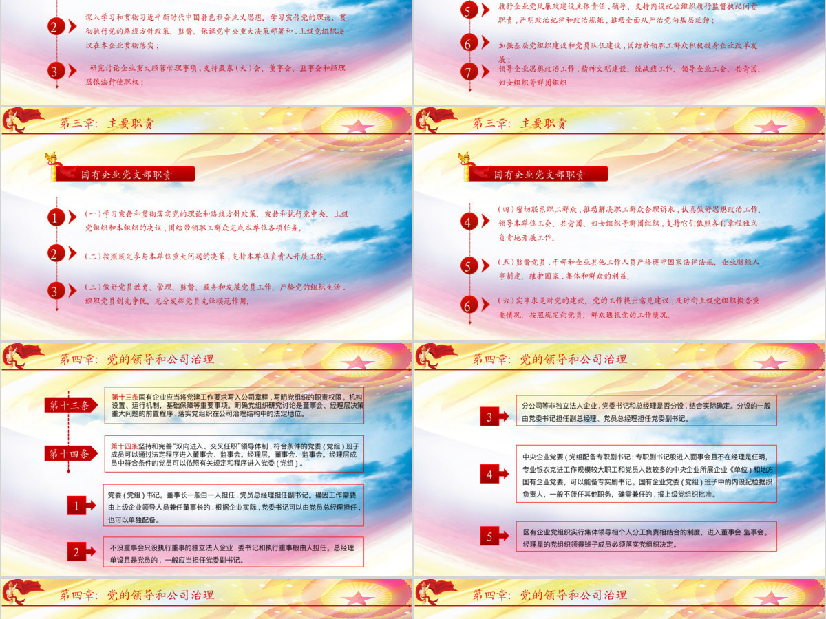 2020国有企业基层组织工作条例ppt 2020国有企业基层组织工作条例ppt