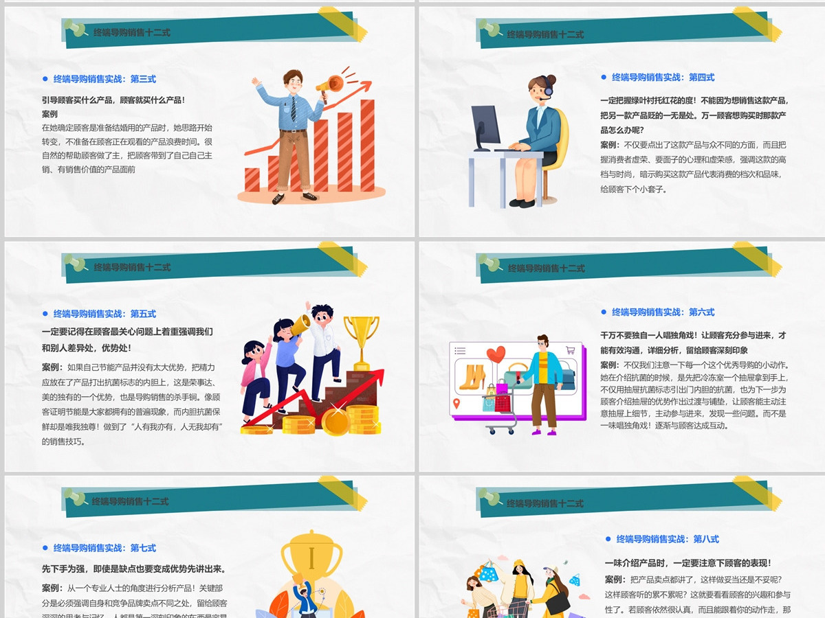 2022导购员销售技巧简约风导购员销售技巧培训课件模板PPT