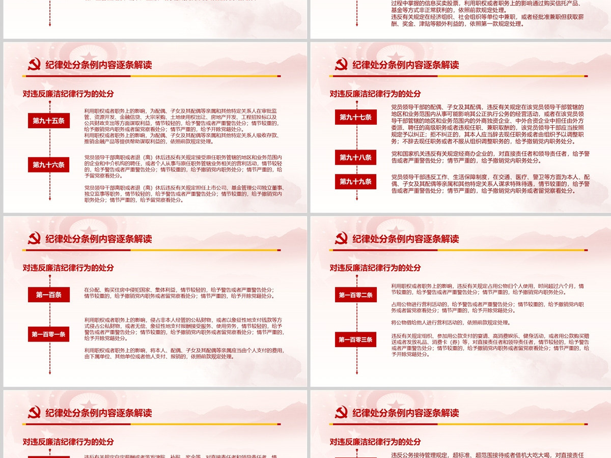 原创精讲新版中国共产党纪律处分条例党课PPT-版权可商用