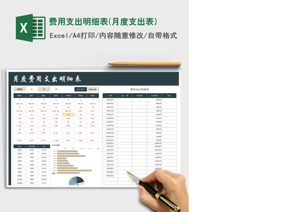 2021年费用支出明细表(月度支出表) 2021年费用支出明细表(月度支出表)