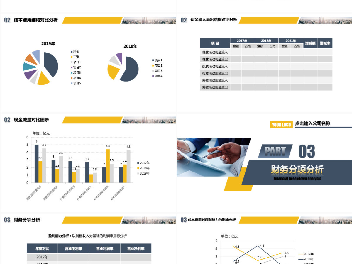财务分析企业财务报表管理年终总结报告