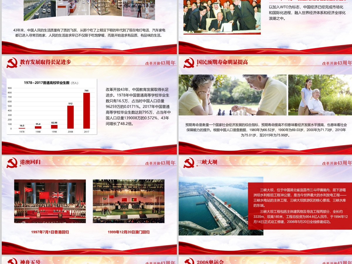 红色大气纪念改革开放43周年党建PPT