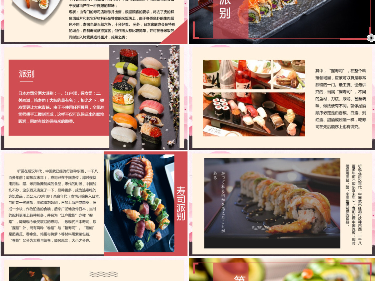 日系相册风日料寿司的形成与发展PPT模板