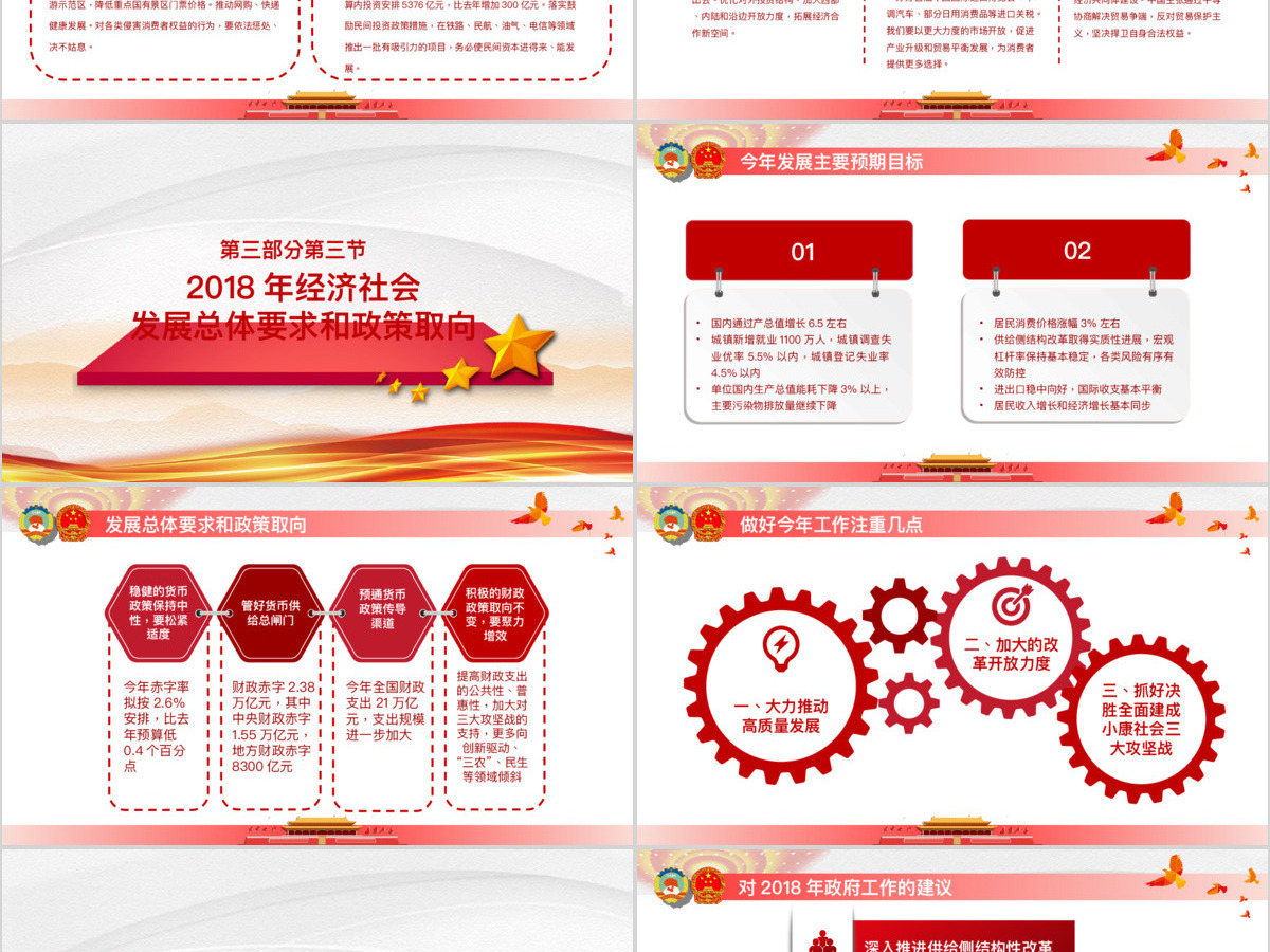 大气完整聚焦2018全国两会政府工作报告解读学习党政党课党建PPT模板 大气完整聚焦2018全国两会政府工作报告解读学习党政党课党建PPT模板