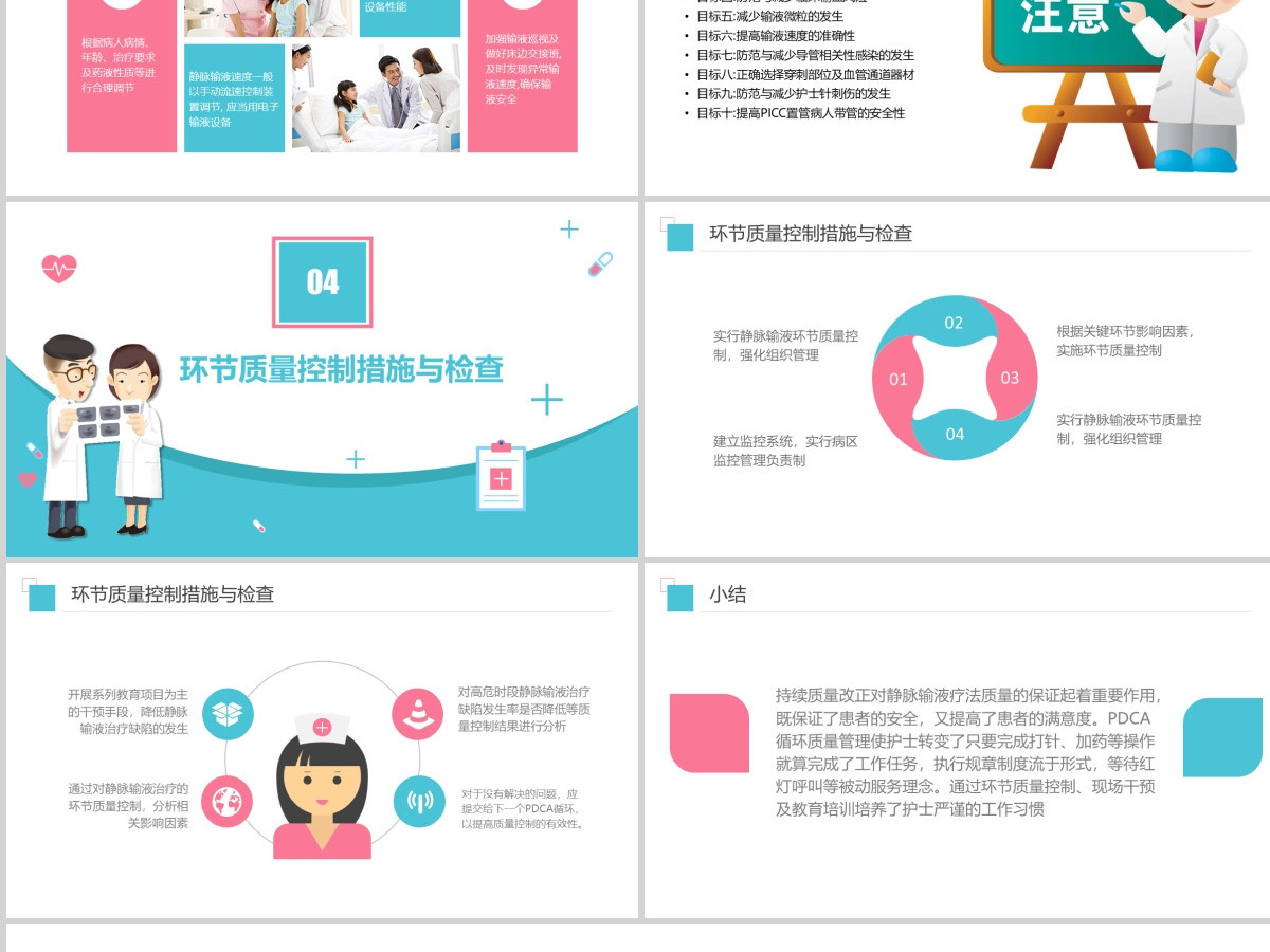 护理输液pdca应用护理输液安全PPT 护理输液pdca应用护理输液安全PPT