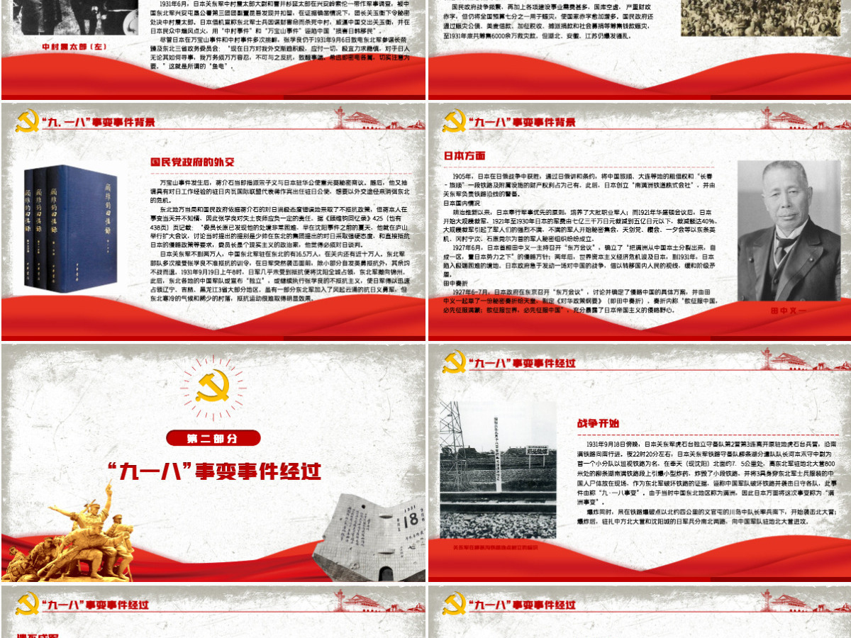 九一八事变91周年纪念日红色铭记历史勿忘国耻珍爱和平爱国主义教育党课课件PPT 九一八事变91周年纪念日红色铭记历史勿忘国耻珍爱和平爱国主义教育党课课件PPT
