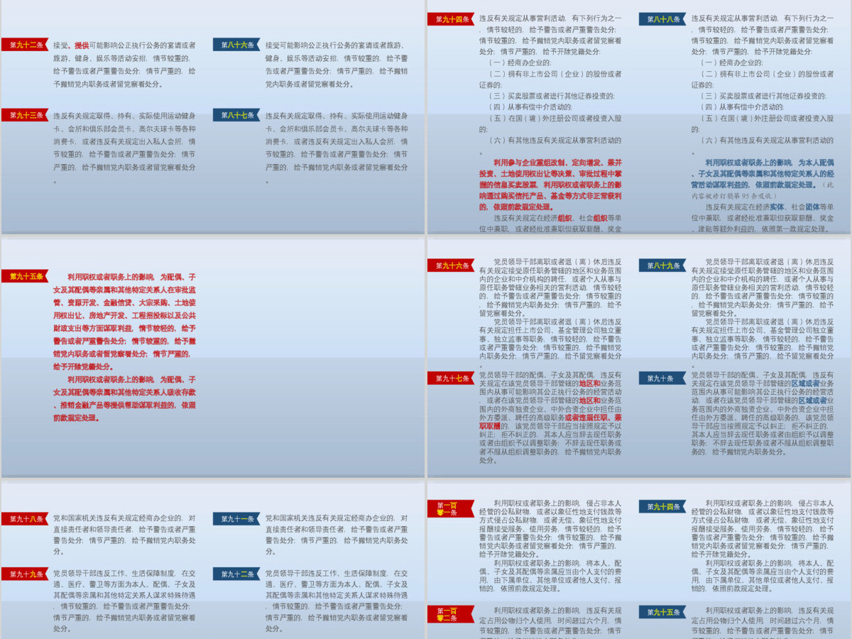 原创修订对照表中国共产党纪律处分条例党课PPT 原创修订对照表中国共产党纪律处分条例党课PPT