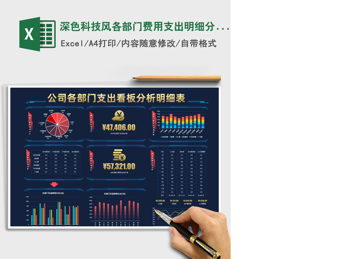 2021年深色科技风各部门费用支出明细分析看板