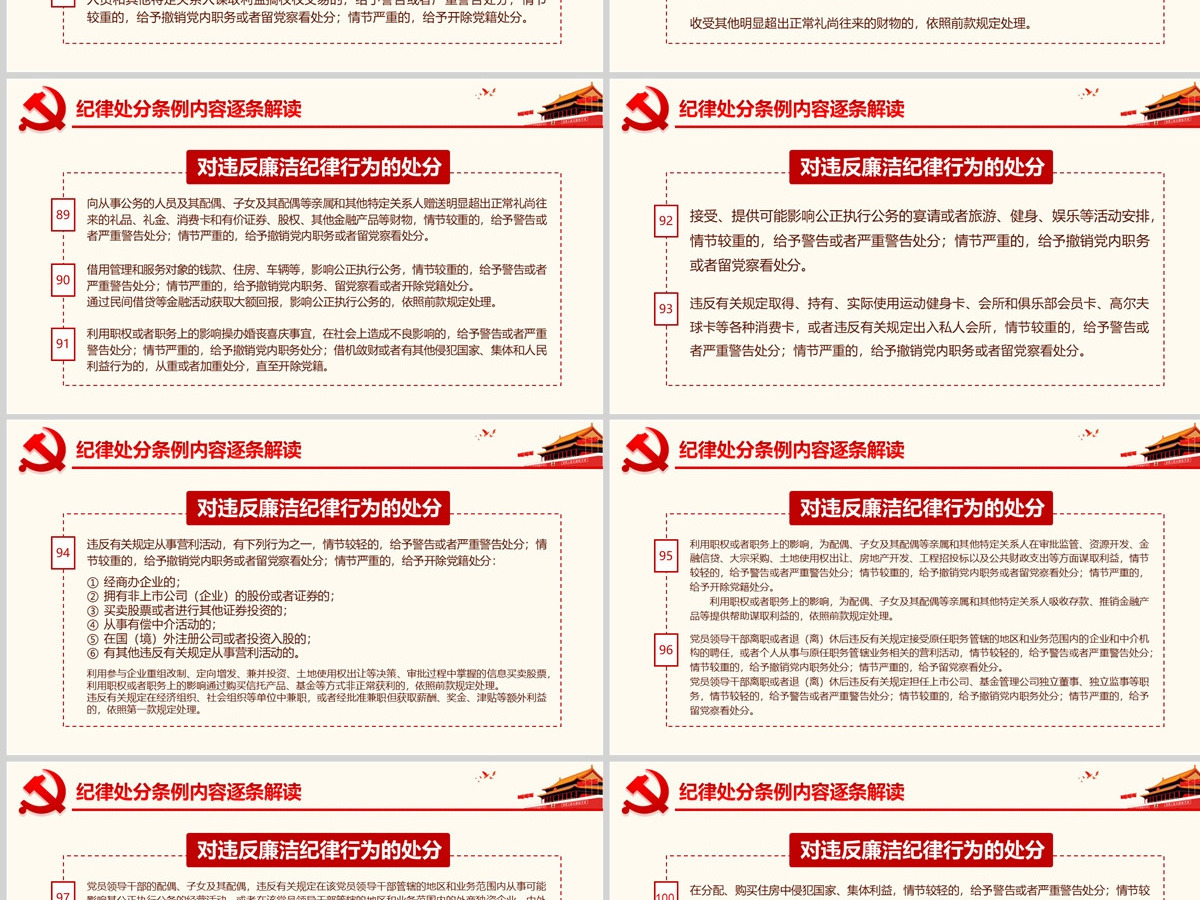 原创学习解读中国共产党纪律处分条例党课PPT-版权可商用 原创学习解读中国共产党纪律处分条例党课PPT-版权可商用