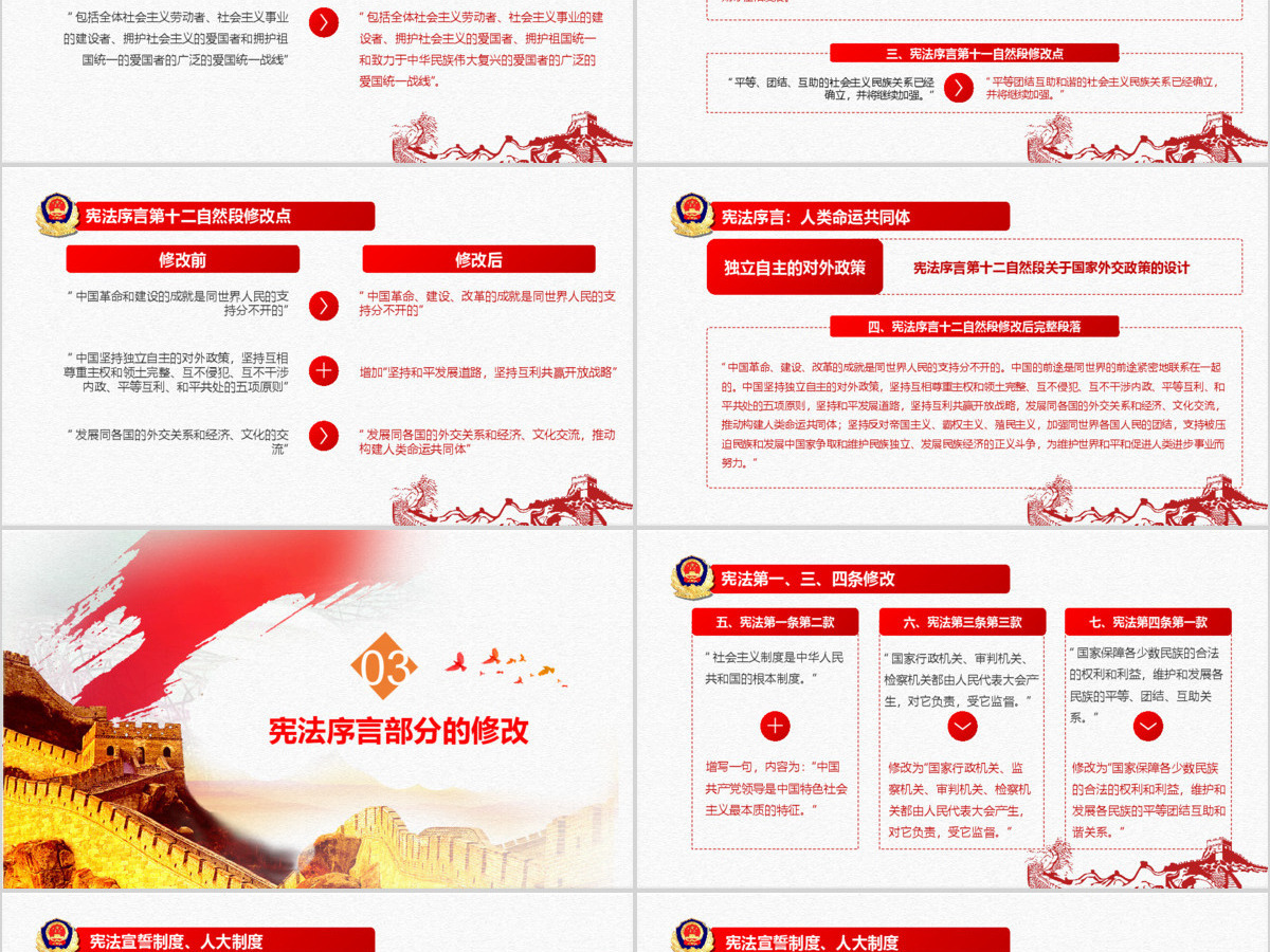 学习十九届二中全会审议通过宪法修改建议学习党课ppt 学习十九届二中全会审议通过宪法修改建议学习党课ppt