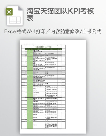 淘宝天猫团队KPI考核表