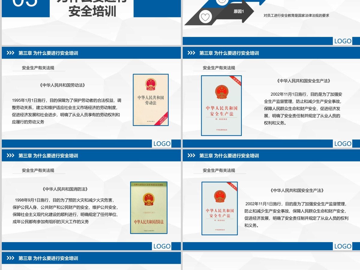 企业安全生产管理培训PPT模板