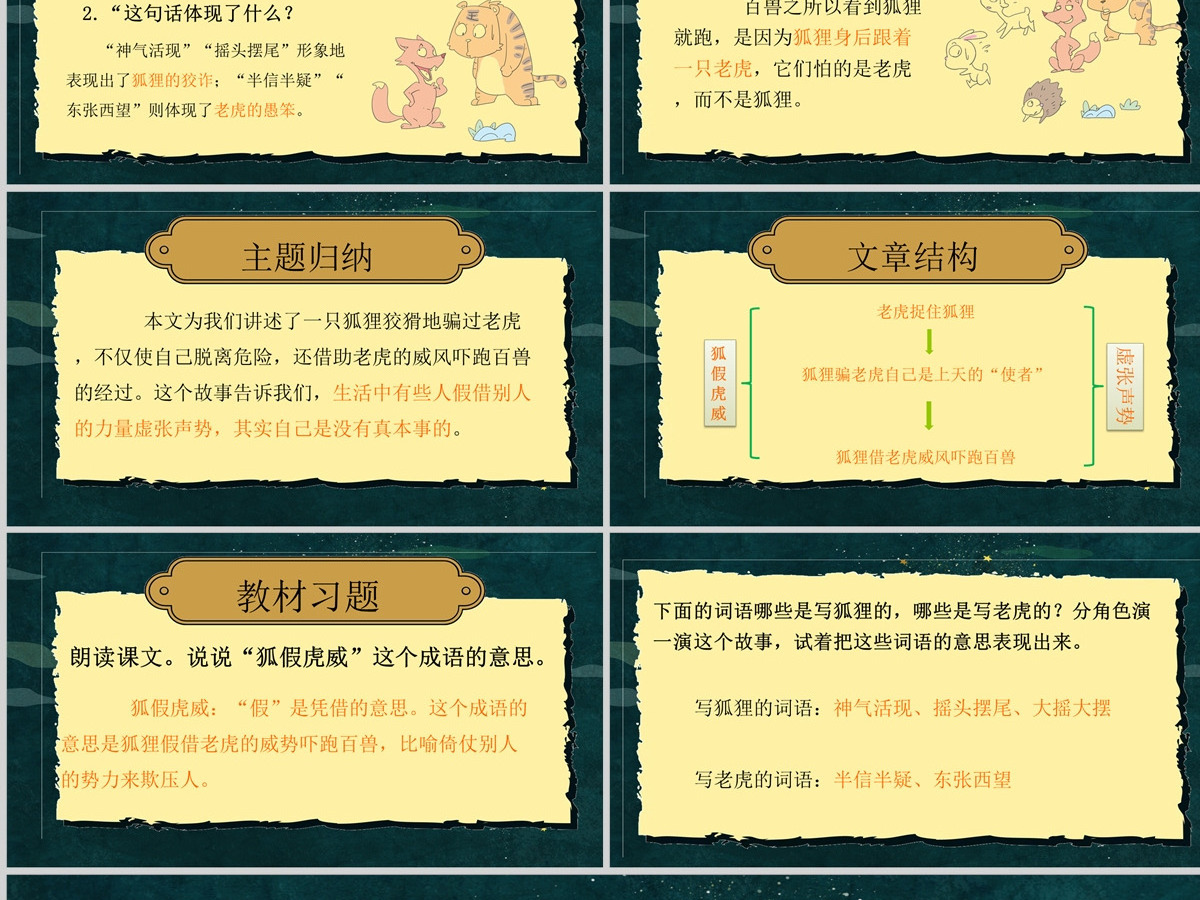 2022狐假虎威课文第21课小学二年级语文上册部编人教版教学课件PPT